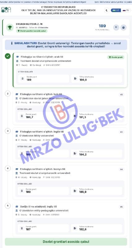 Mirzo Ulug'bek xususiy maktabining o'quvchisi Toshkent Davlat Sharqshunoslik Un…